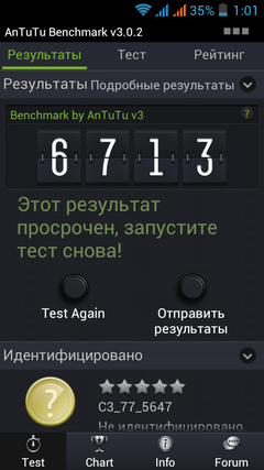 Результаты AnTuTu